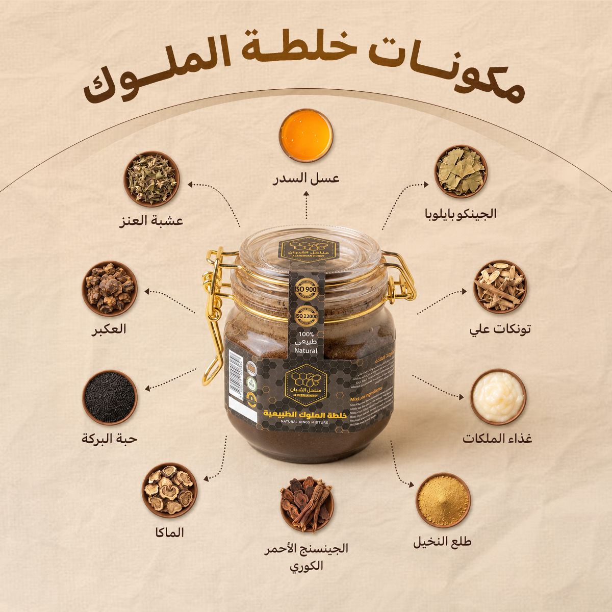 🇸🇦 عرض الأصدقاء 🧍🏻♂️🧍🏽♂️- العيد الوطني السعودي