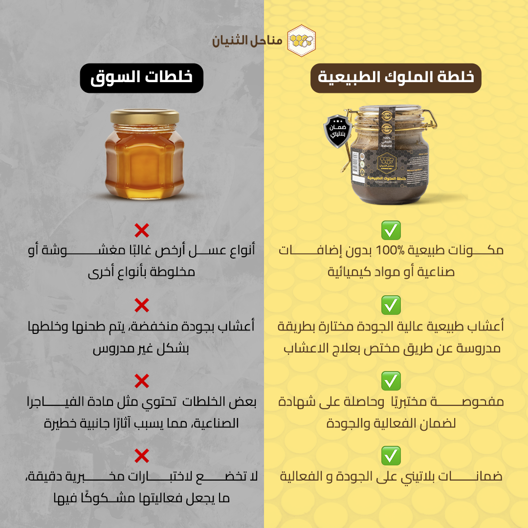 2 Half Natural Kings Honey + Half Natural Kings Honey as a gift