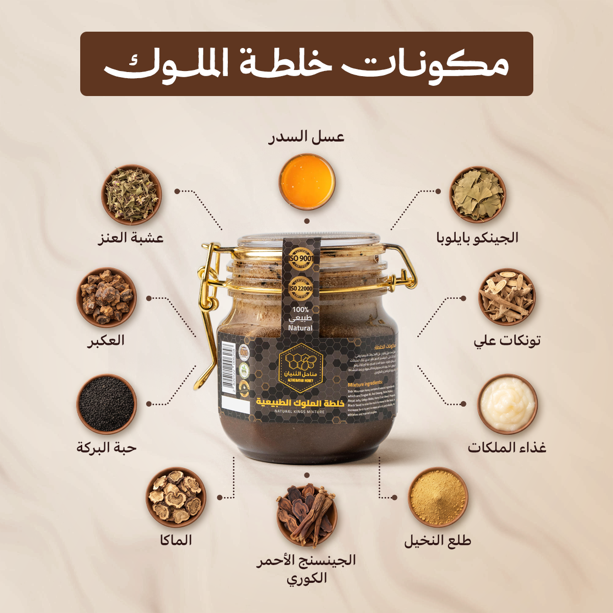 عرض اليوم الوطني 🇸🇦 - كورس الملوك الطبيعي