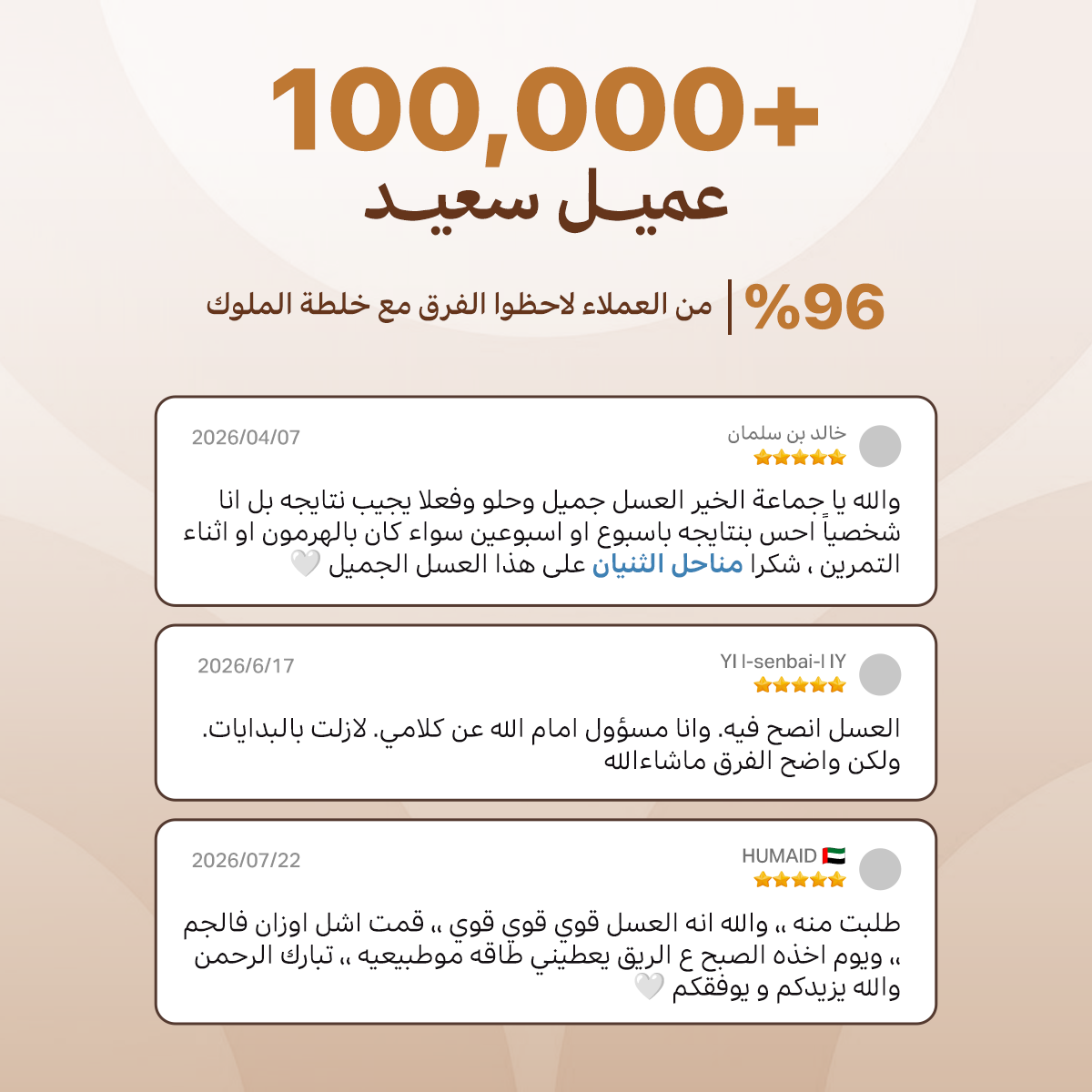 عرض اليوم الوطني 🇸🇦 - كورس الملوك الطبيعي
